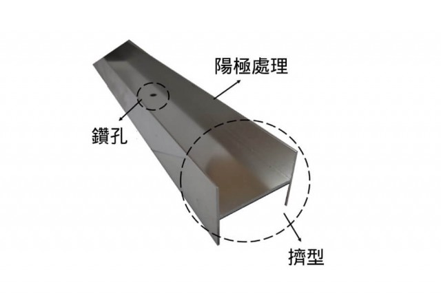 tw bathroom equipments wall jam