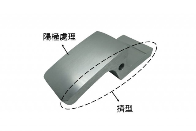 Aluminum Extrusion handle1