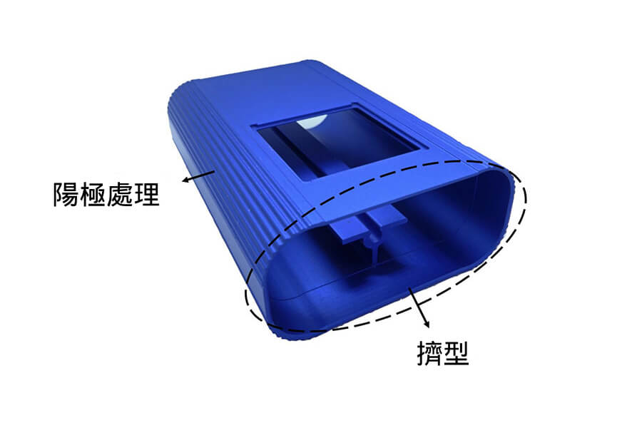 Aluminum-handle-case-tw