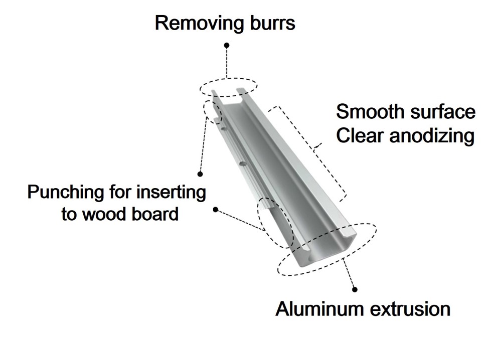 cabinet-handle