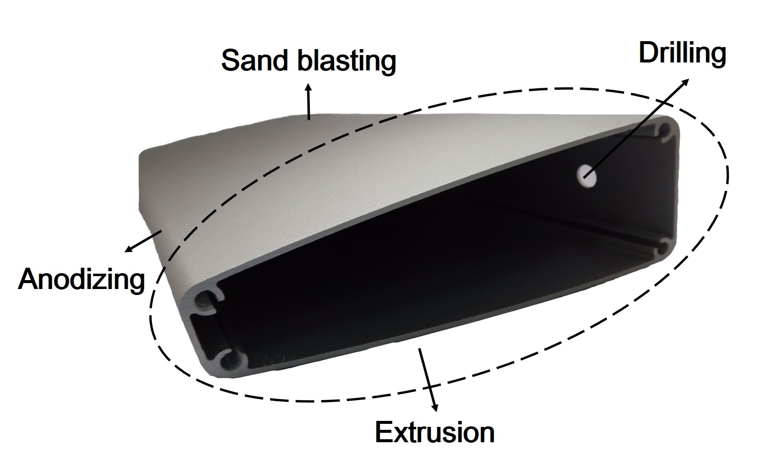 edge-of-treadmill