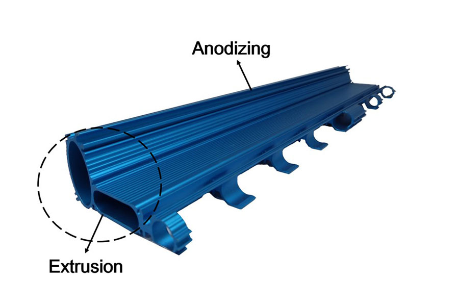 Aluminum Extrusion of Industrial component