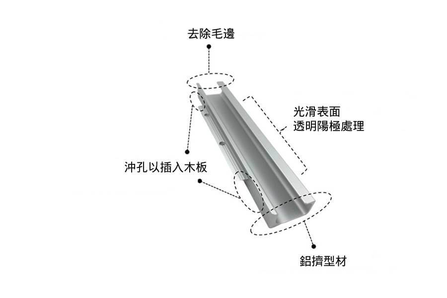 cabinet-handle-tw