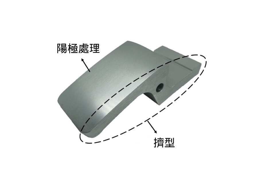 Aluminum Extrusion Handle-1