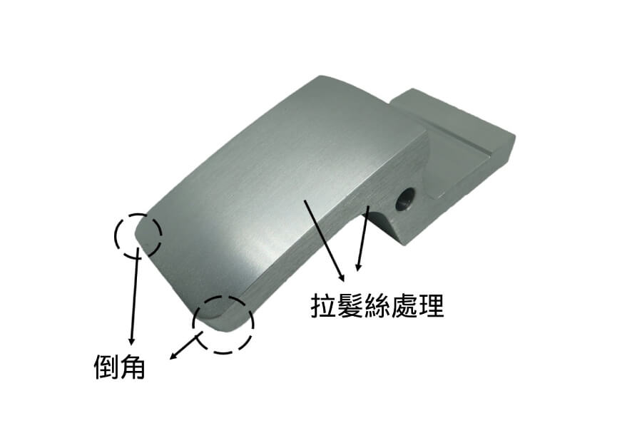 Aluminum Extrusion Handle-2