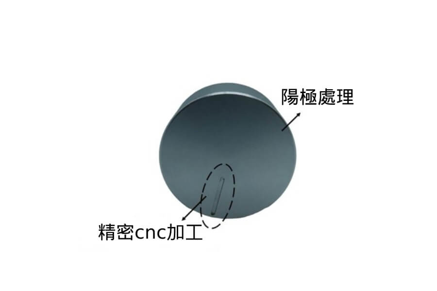 kitchen utensil knob1